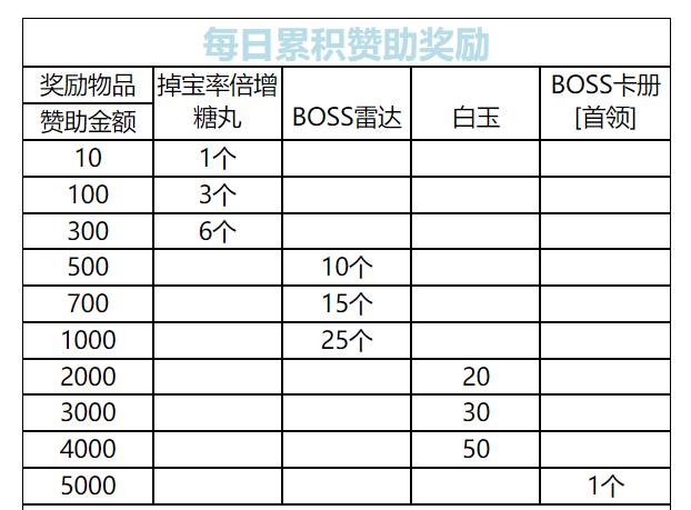 1709293621928523.png 图片2.png