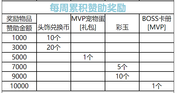 1709293625954071.png 图片3.png