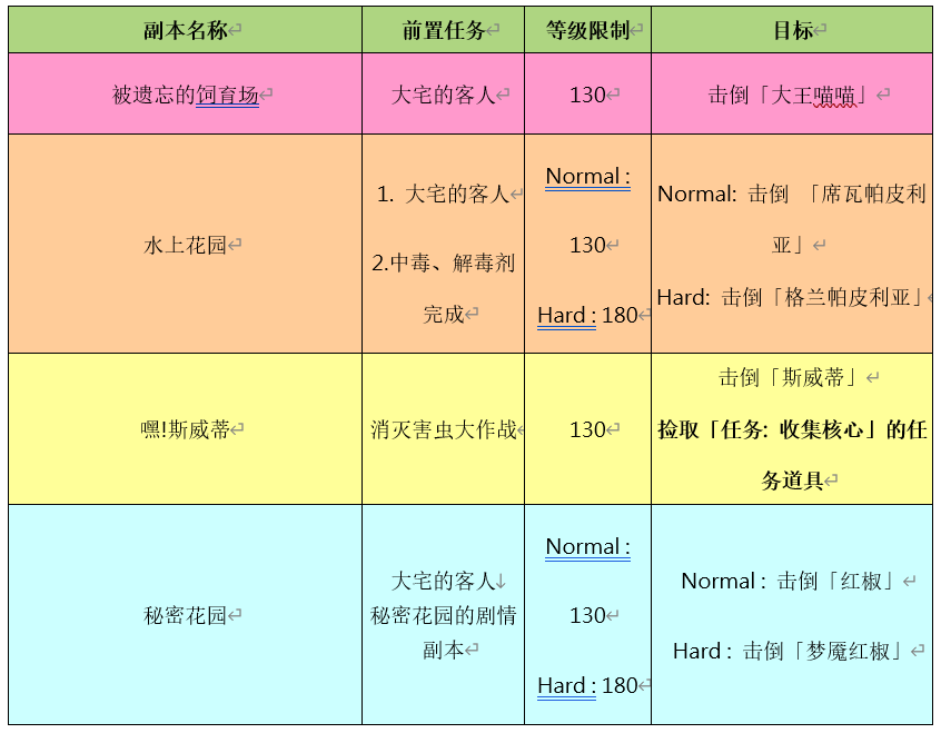 46360cf142bc0620e9baef6cca2461d5.png
