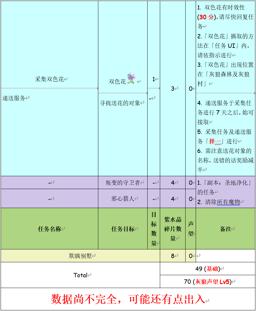 1708878273101960.png 76e88dceb74b0a508fe335dfb4bba37c.png