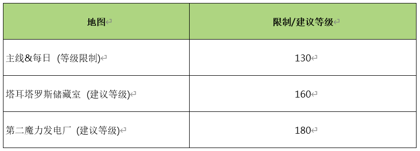 889de0c915e7154b652c073abe67f4be.png