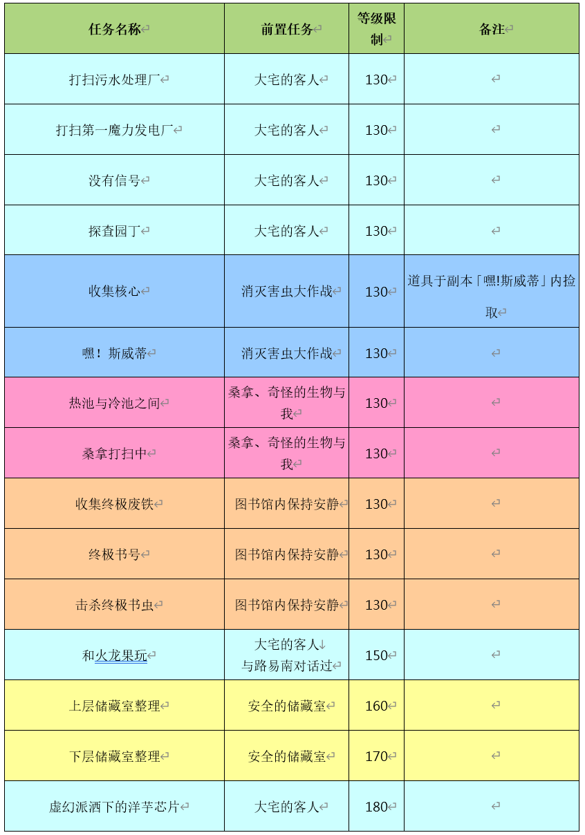 c6c8c4e16b03d827f6982d8ddb1929b3.png