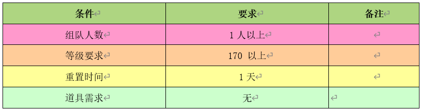 1708877649267850.png 60c8eb060bae823a4e778adeb26a9905.png