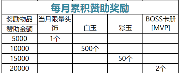 1709293628103262.png 图片4.png
