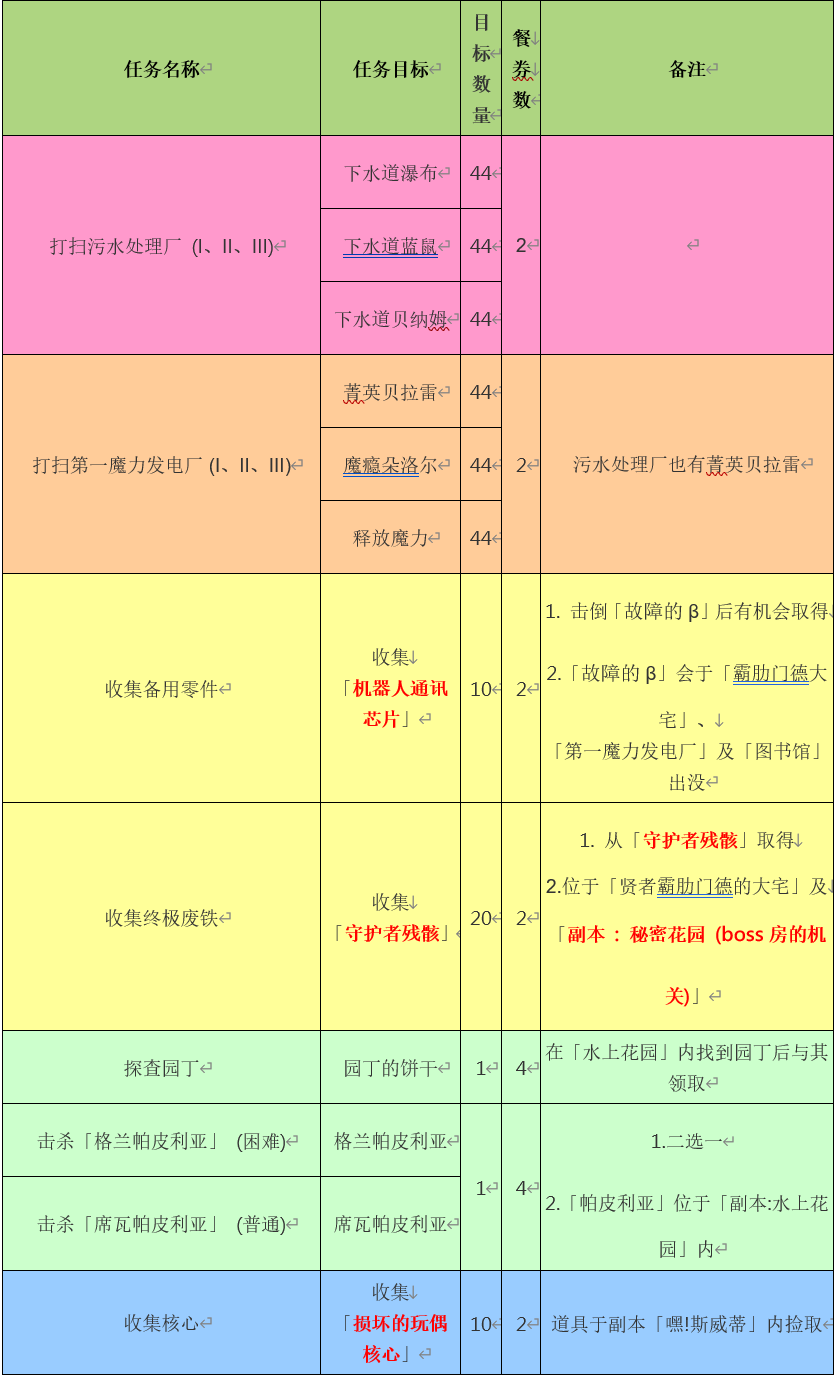 386a92d8c785edf3b8a1d63235f1bf7e.png