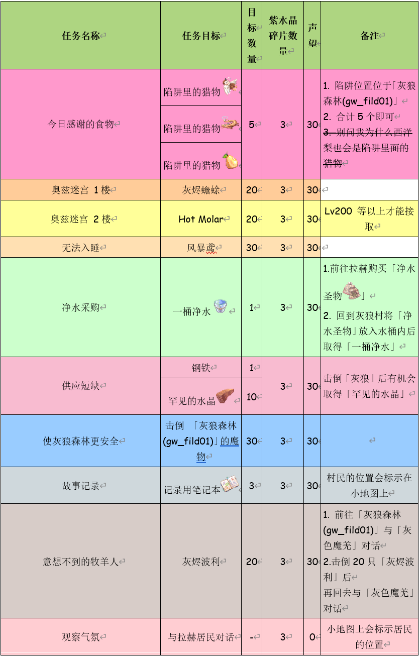 1708878267105886.png 049a8d3cca944318fb011e4102fea41a.png
