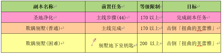 1708877613136956.png 7e96510ad5b8007117c83063dab02638.png