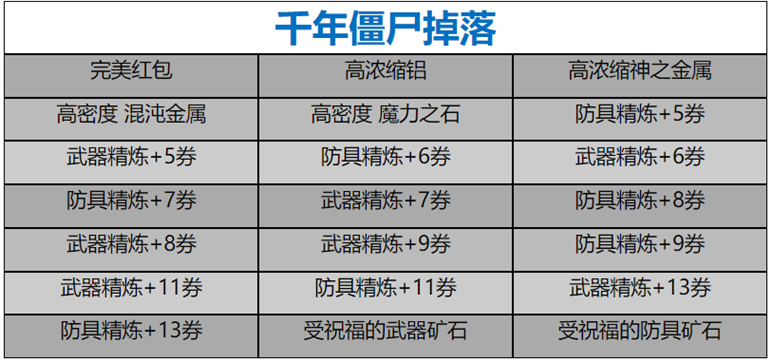 1709293685307260.png 图片17.png